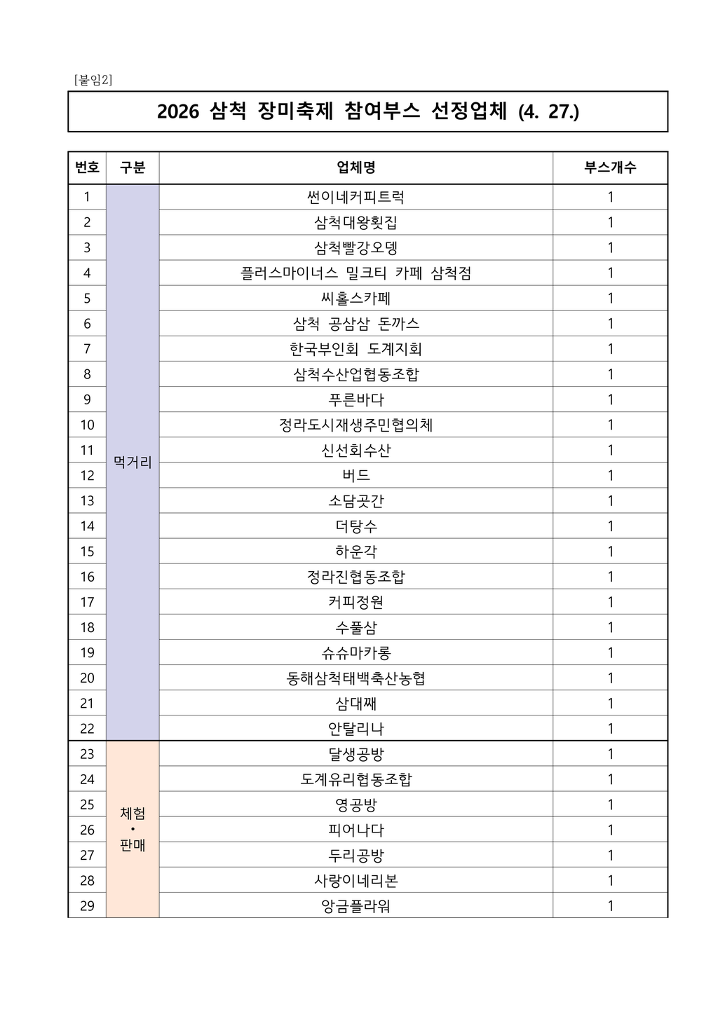 2번째 사진으로 전환