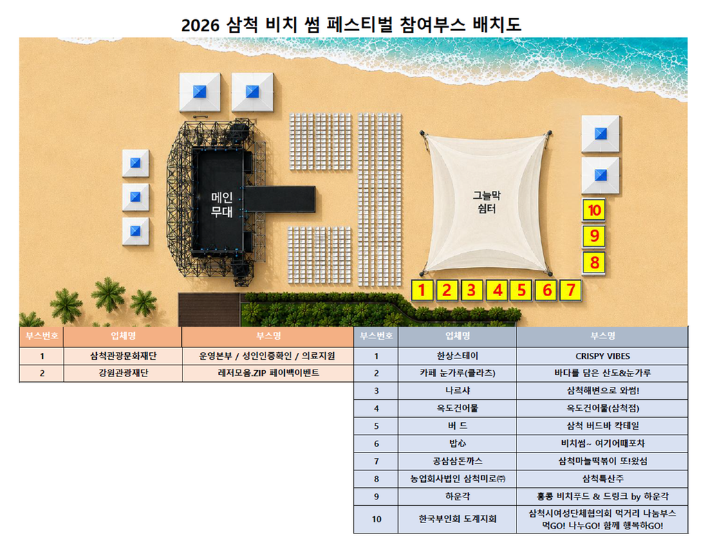 2번째 사진으로 전환