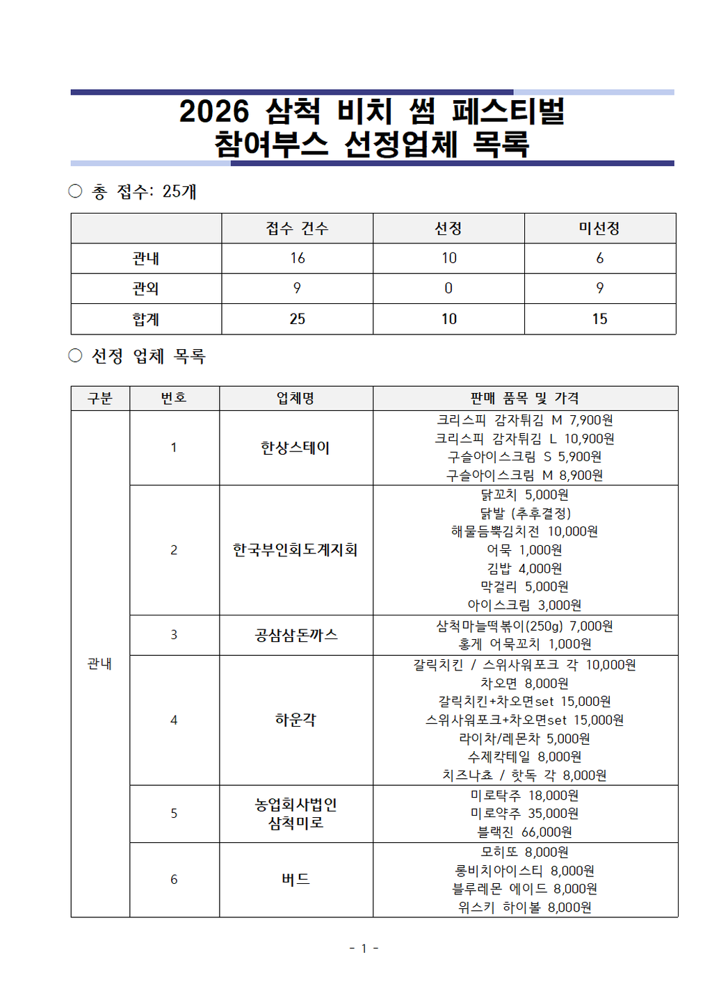 3번째 사진으로 전환