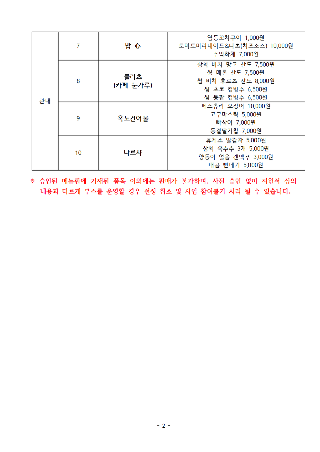4번째 사진으로 전환